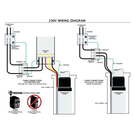 electrical connection box for 2 wire pump|3 wire well pump installation.